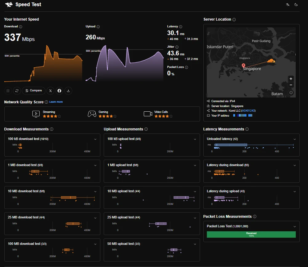 Cloudflare Speed Test 测速结果:下载 337 Mbps、上传 260 Mbps、丢包 0%